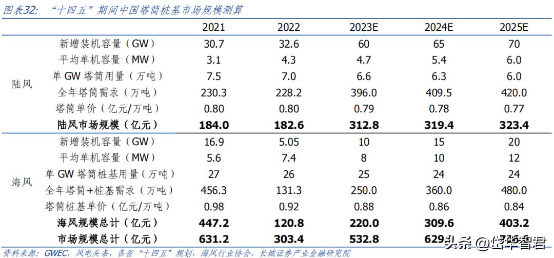 海陆重工重组最新消息及其影响