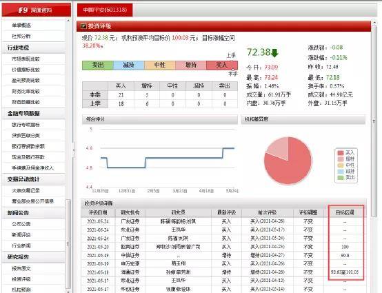 新澳2024年最新版资料,数据管理策略_高速版4.134