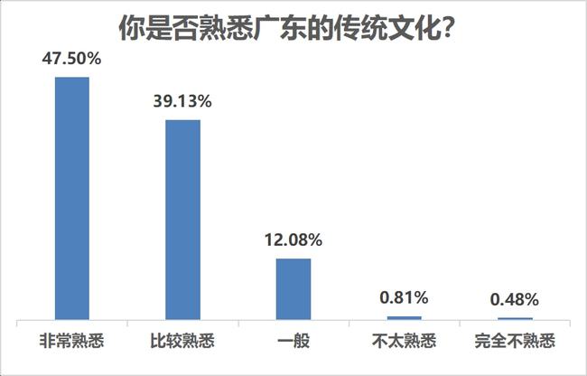 新澳门今晚结果开奖查询,创新策略执行_文化版87.585