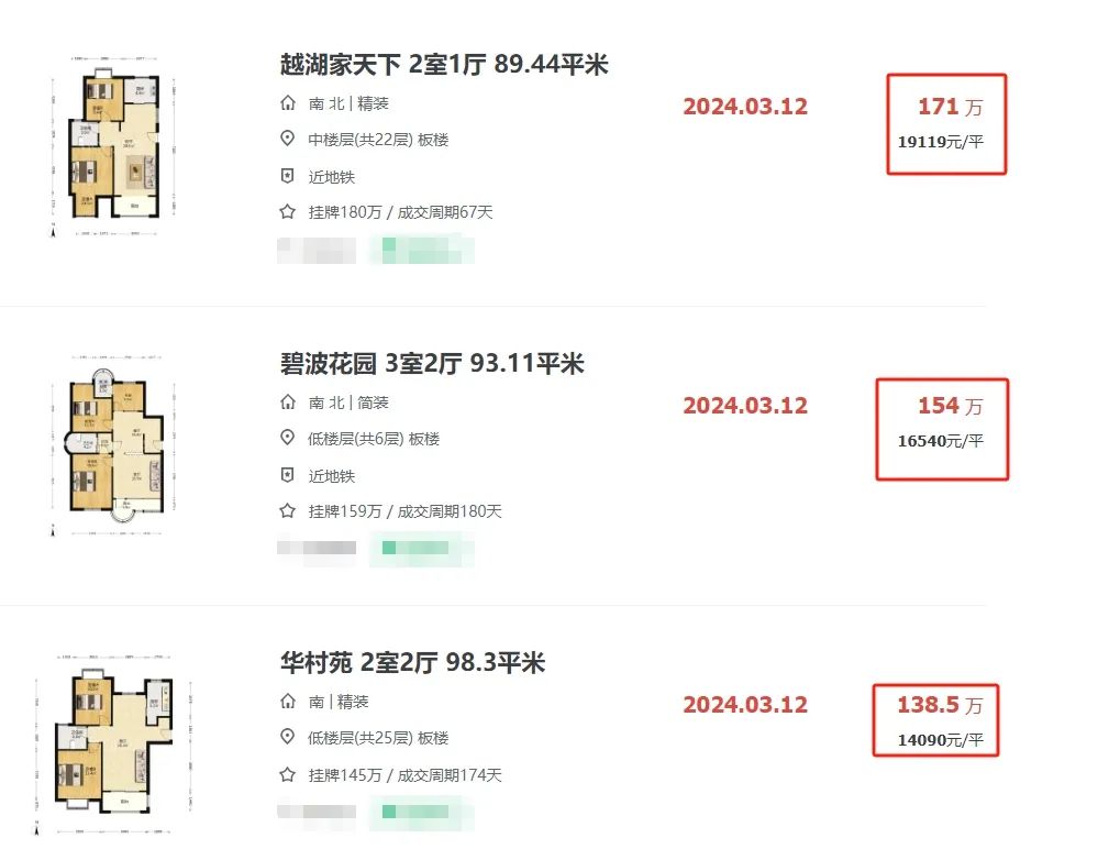 华亭二手房最新消息,全面指南教你如何了解和购买心仪房源