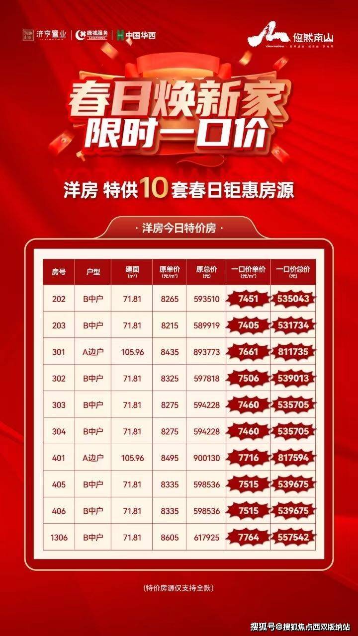 华亭二手房最新消息,全面指南教你如何了解和购买心仪房源