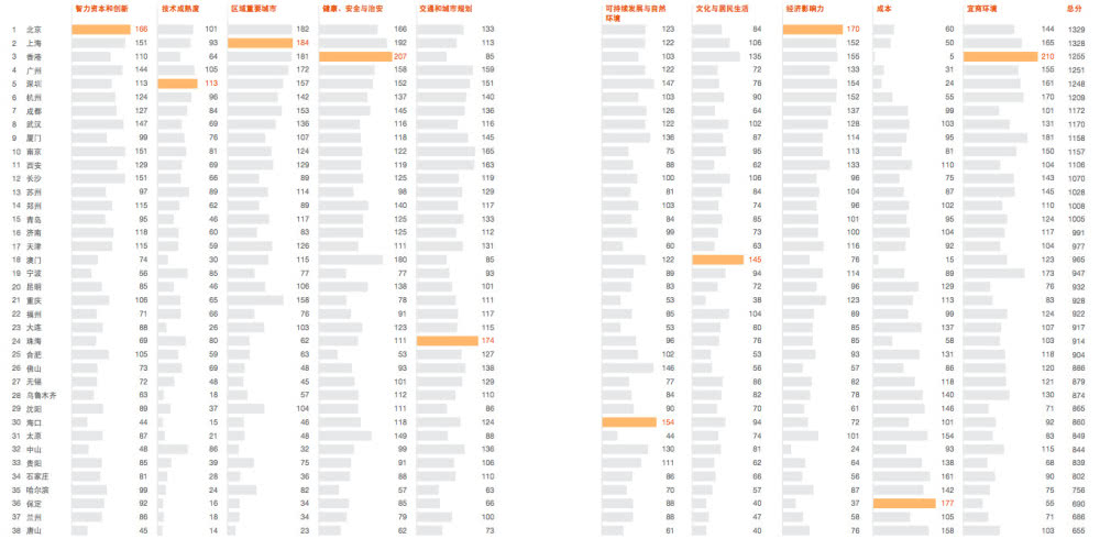 新澳门内部一码最精准公开,财务净现值_钻石版20.427