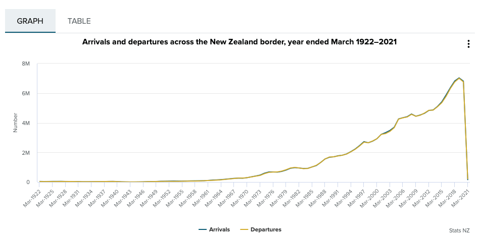 新澳门开奖走势图2024,创新计划制定_限量版82.382