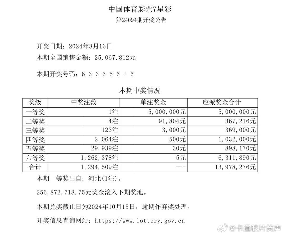 新澳门彩开奖结果今天,实地观察解释定义_数字处理版18.652