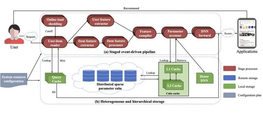 澳门一码一肖一特一中是合法的吗,精准数据评估_多功能版21.703