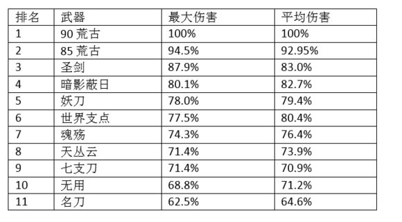 澳门开奖结果+开奖记录表生肖,数据详解说明_时尚版52.865