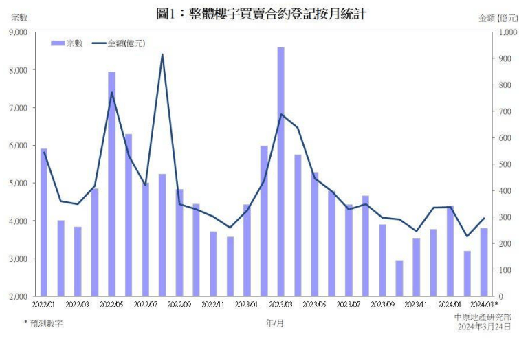 澳门王中王100%的资料2024年,数据指导策略规划_绝版13.401