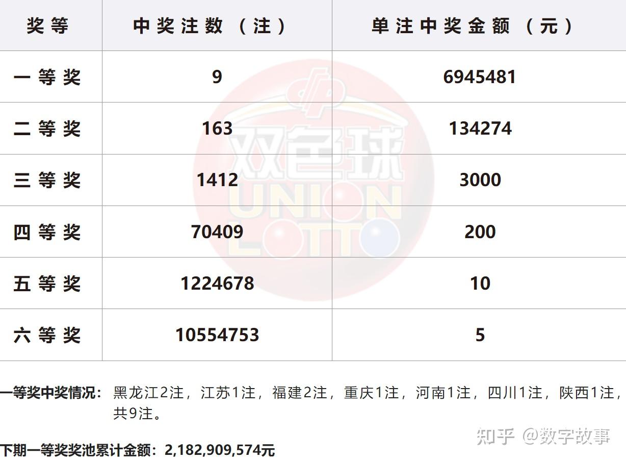 白小姐三肖中特开奖结果,策略优化计划_闪电版62.620