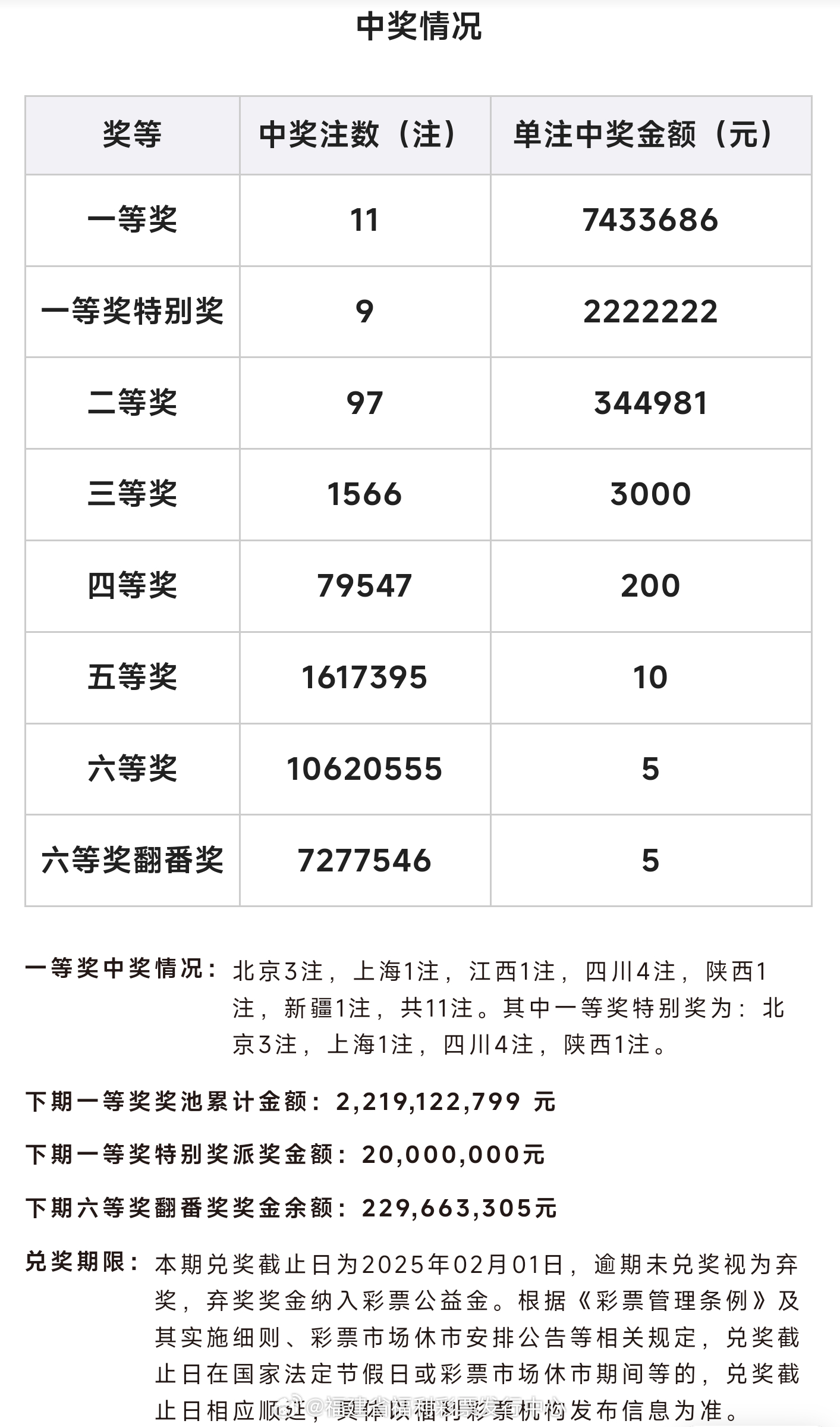 白小姐三肖中特开奖结果,策略优化计划_闪电版62.620