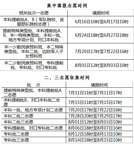 香港6合开奖结果+开奖记录今晚,决策支持方案_迅捷版72.651