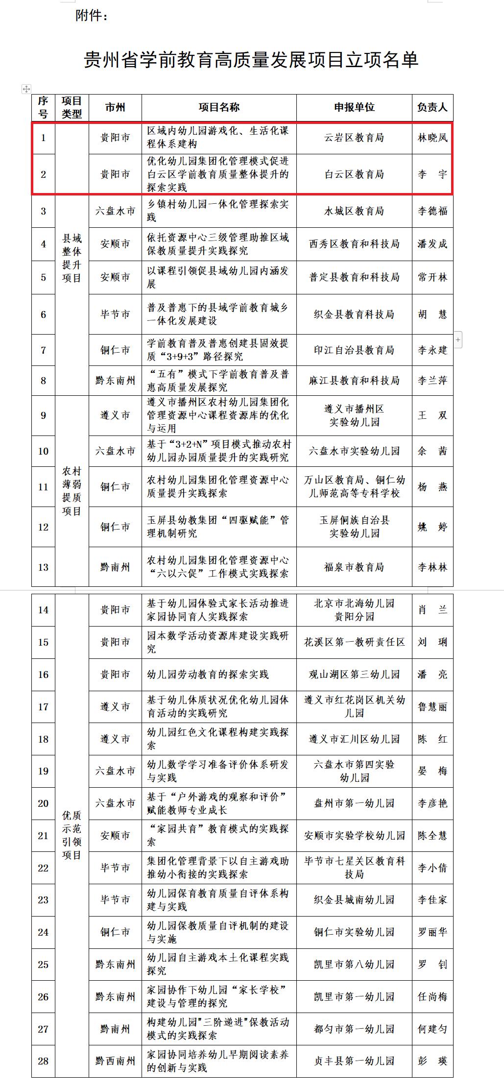 163贵州人才网最新招聘信息全面解析,一步步教你如何获取心仪职位