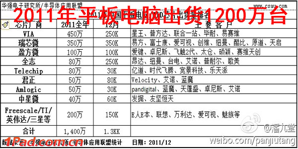黄大仙三肖三码必中肖,可靠执行操作方式_特色版62.827