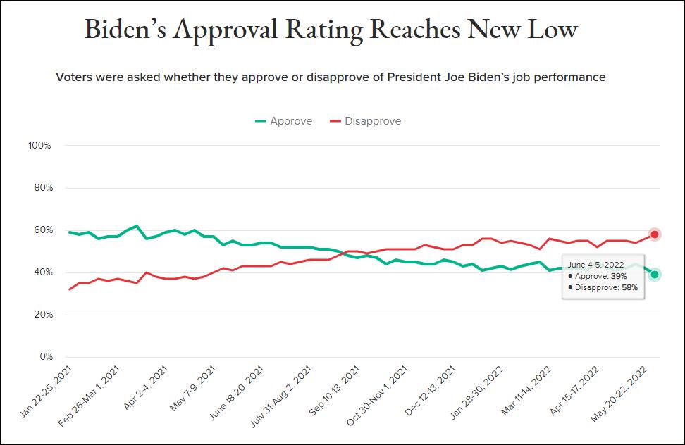 2024年11月新冠高峰期,实地数据评估分析_百搭版11.486