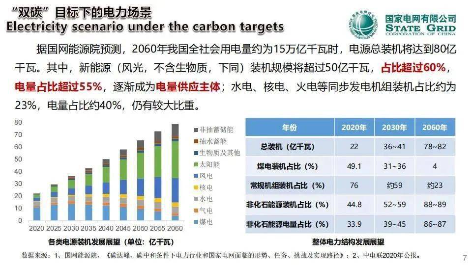 2024年新奥最新资料内部资料,平衡计划息法策略_未来版31.593
