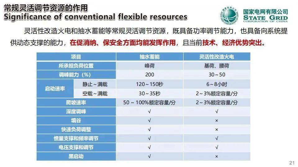 2024年新奥最新资料内部资料,平衡计划息法策略_未来版31.593