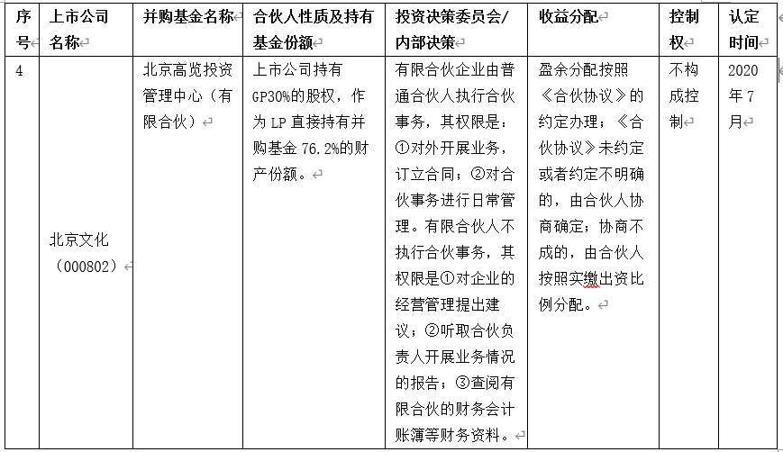 2024年新奥门天天开彩,决策理论学派资料_远光版57.382