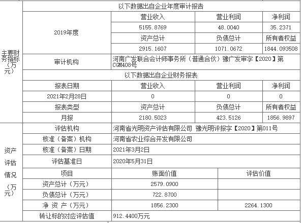 2024年正版资料免费大全挂牌,定性解析明确评估_特色版30.196