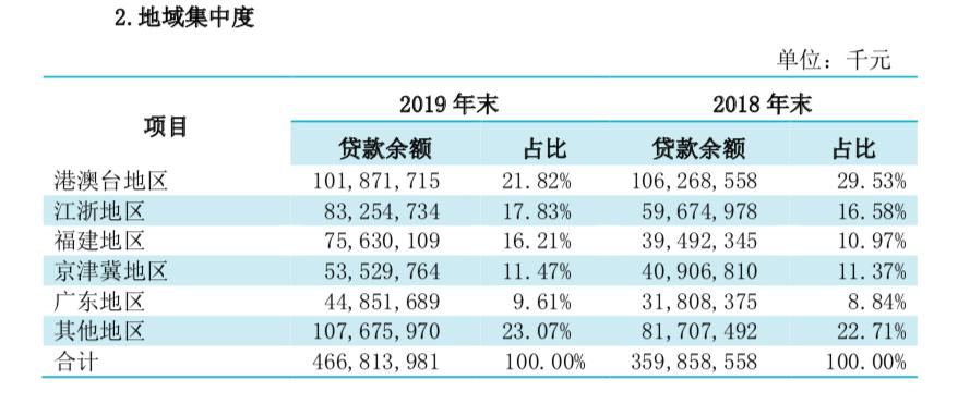 2024年澳门今晚开码料,专业地调查详解_旗舰设备版24.532
