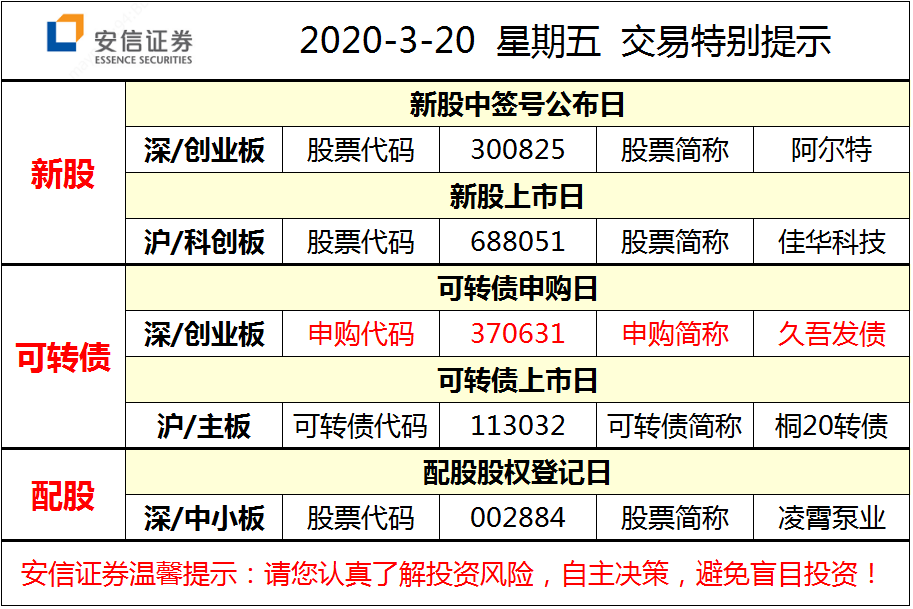 2024新澳门挂牌正版挂牌今晚,现象分析定义_见证版62.670