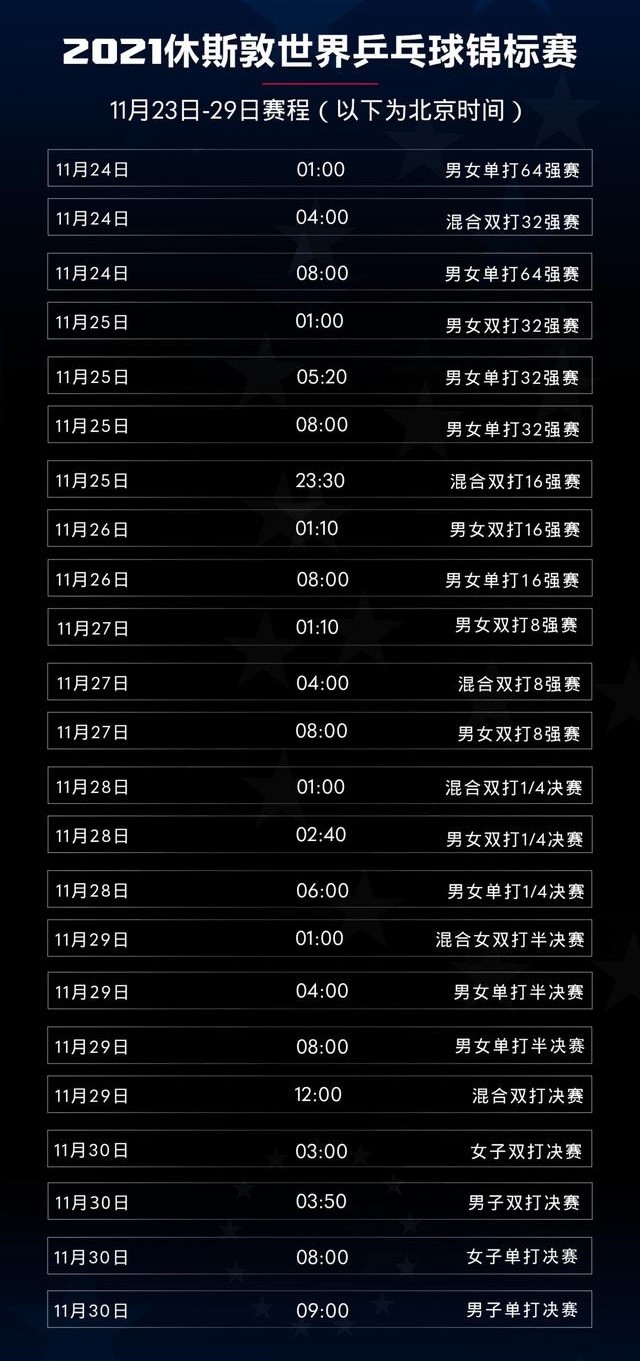 🔥🔥17年世锦赛最新消息🔥🔥