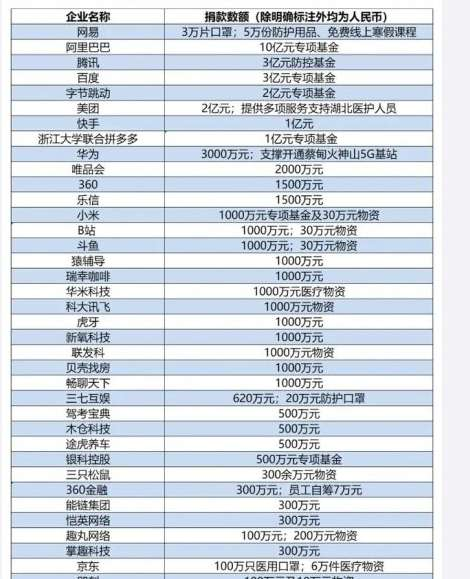 2024澳门开奖历史记录结果查询,即时解答解析分析_精选版16.769