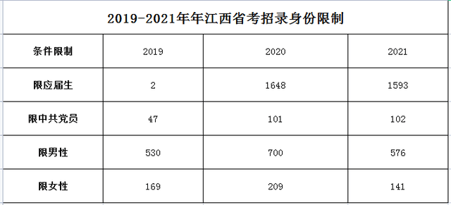 2024澳门特马今晚开什么码,辅助决策资料_装饰版26.334