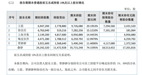 2024香港历史开奖记录,综合计划评估_晴朗版78.542