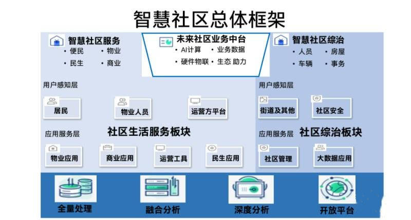 六和彩开码资料2024开奖结果香港,精准解答方案详解_颠覆版2.343