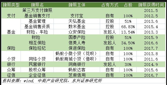 新奥天天免费资料大全正版优势,决策机构资料_通玄境17.939