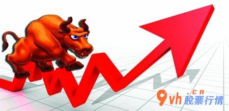 股市行情最新消息厂联系——股市资讯获取全攻略