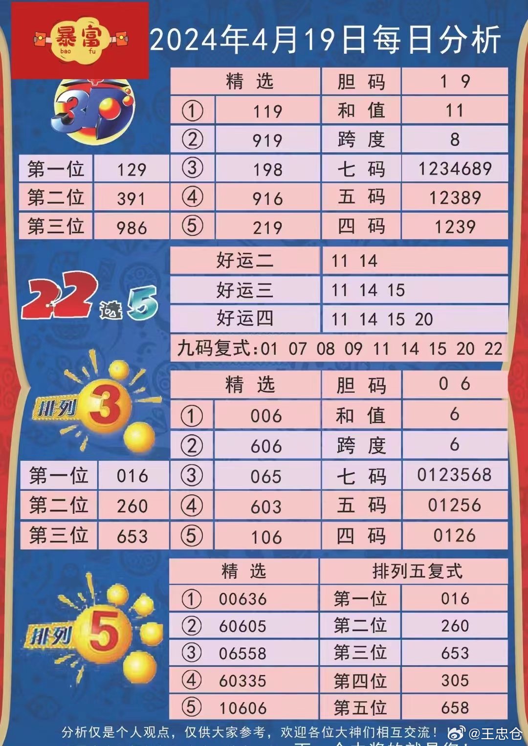 新澳今晚开什么号码刘半仙,精细评估方案_高效版57.482