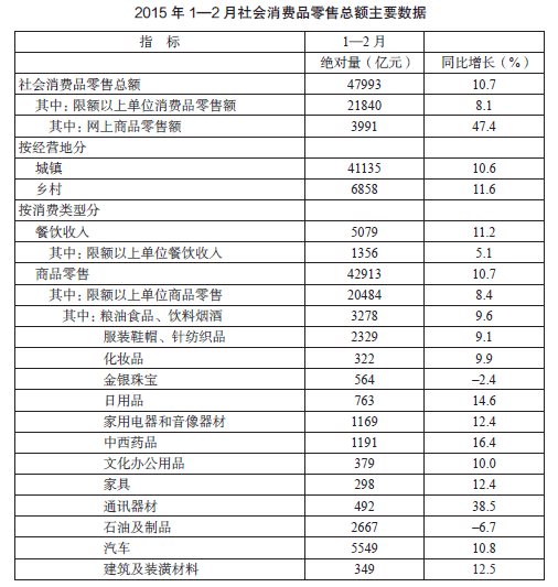 新澳天天免费资料大全,实时分析处理_轻量版39.935