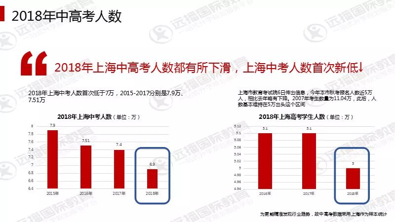 新澳好彩免费资料查询郢中白雪,信息明晰解析导向_并行版60.823