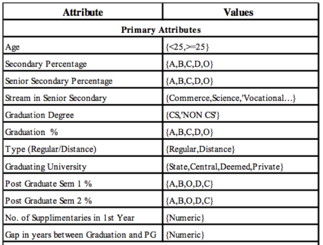新澳精准资料免费大全,实证分析详细枕_传达版14.305