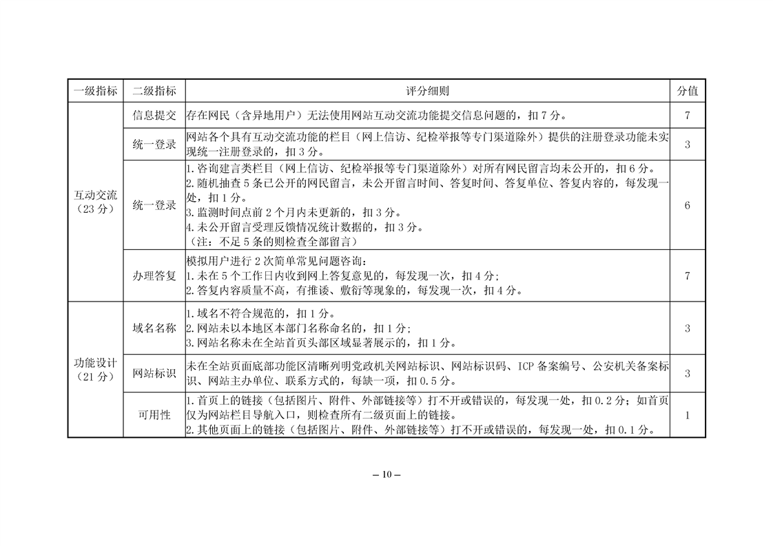 新澳门一肖一特一中,操作实践评估_设计师版74.402