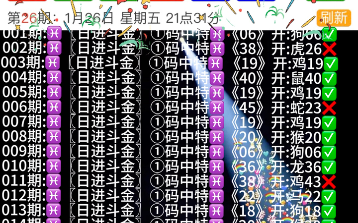 新澳门平特一肖100期开奖结果,精准解答方案详解_显示版99.336