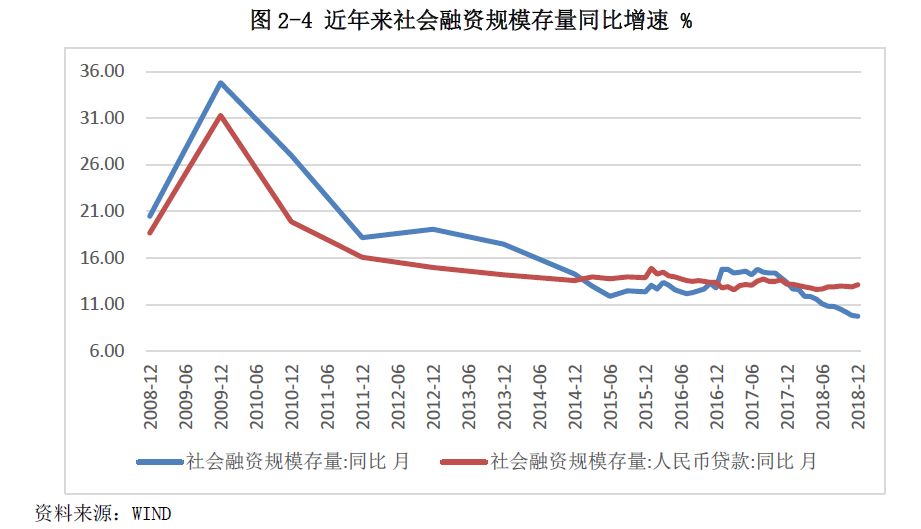 新澳门开奖历史记录走势图表,稳固执行方案计划_交互版9.374