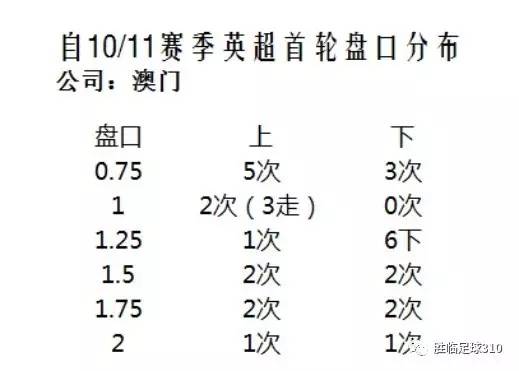 新澳门开奖结果+开奖记录表查询,全盘细明说明_增强版64.424