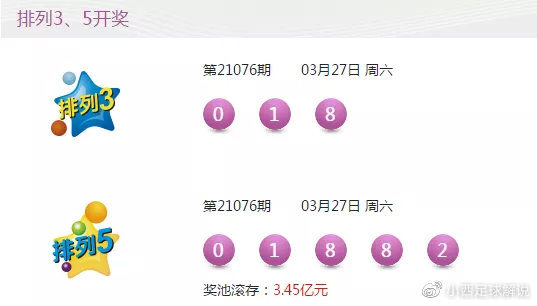 新澳门彩最新开奖结果,深究数据应用策略_先锋版74.571