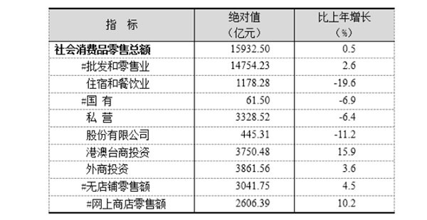 澳门一码一肖一恃一中312期,交易决策提供资料_后台版76.182