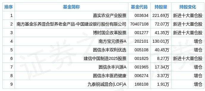澳门一码一肖一恃一中354期,统计数据详解说明_迅捷版26.132