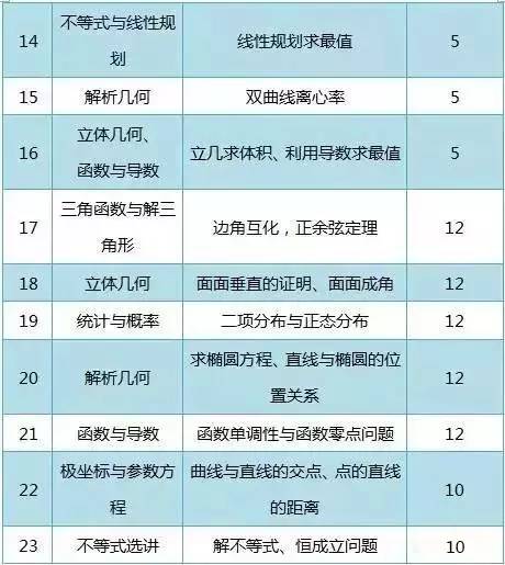 澳门王中王100%期期中一期,详细数据解读_可靠性版41.974