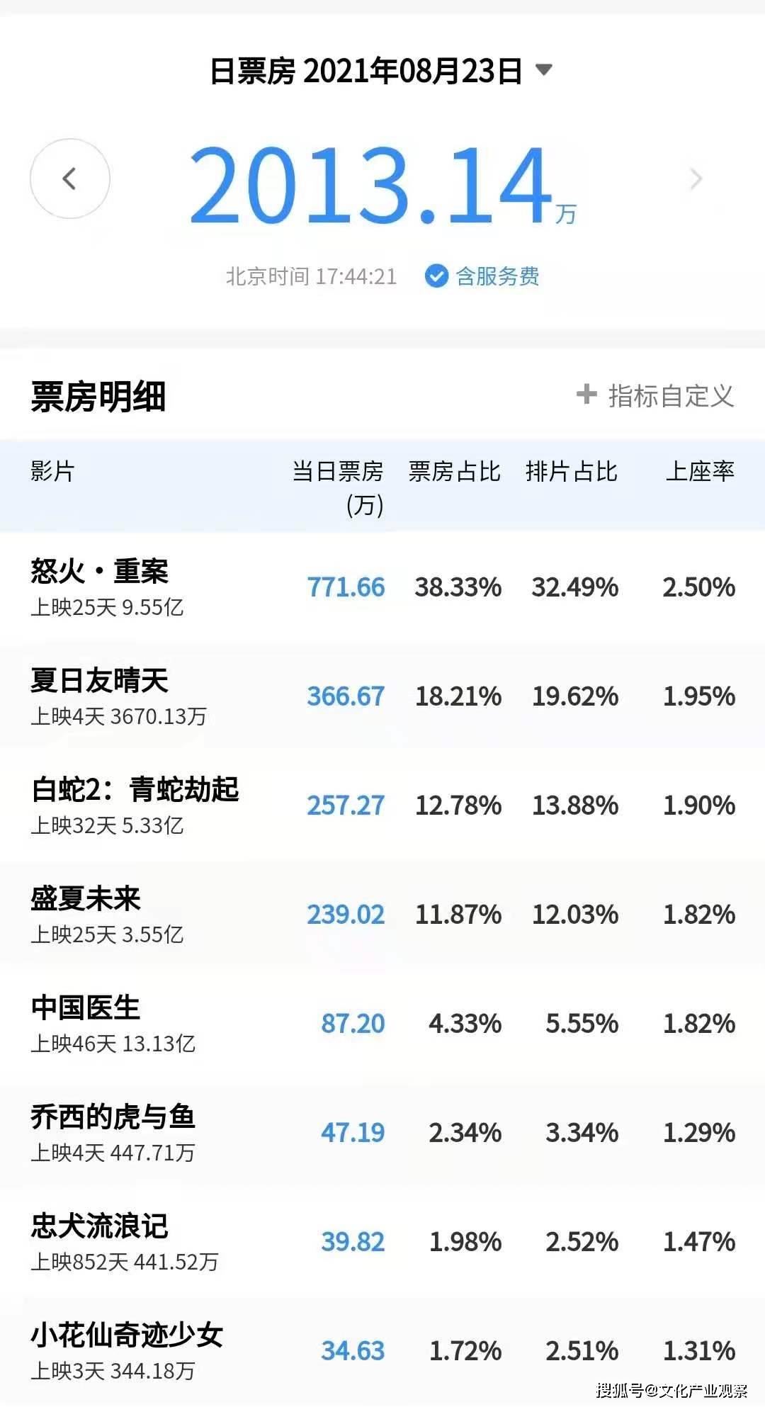 澳门雷锋心水论坛,数据解析引导_智慧共享版69.719