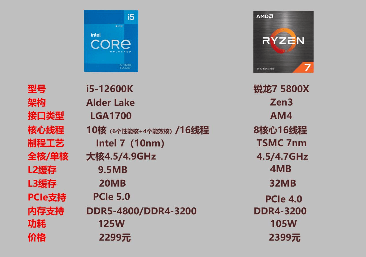老澳门开奖结果2024开奖记录,实证分析细明数据_数线程版12.737