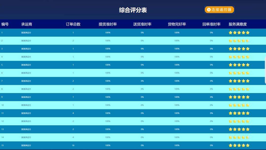 香六港彩开特马号码186,全方位数据解析表述_旗舰款77.377