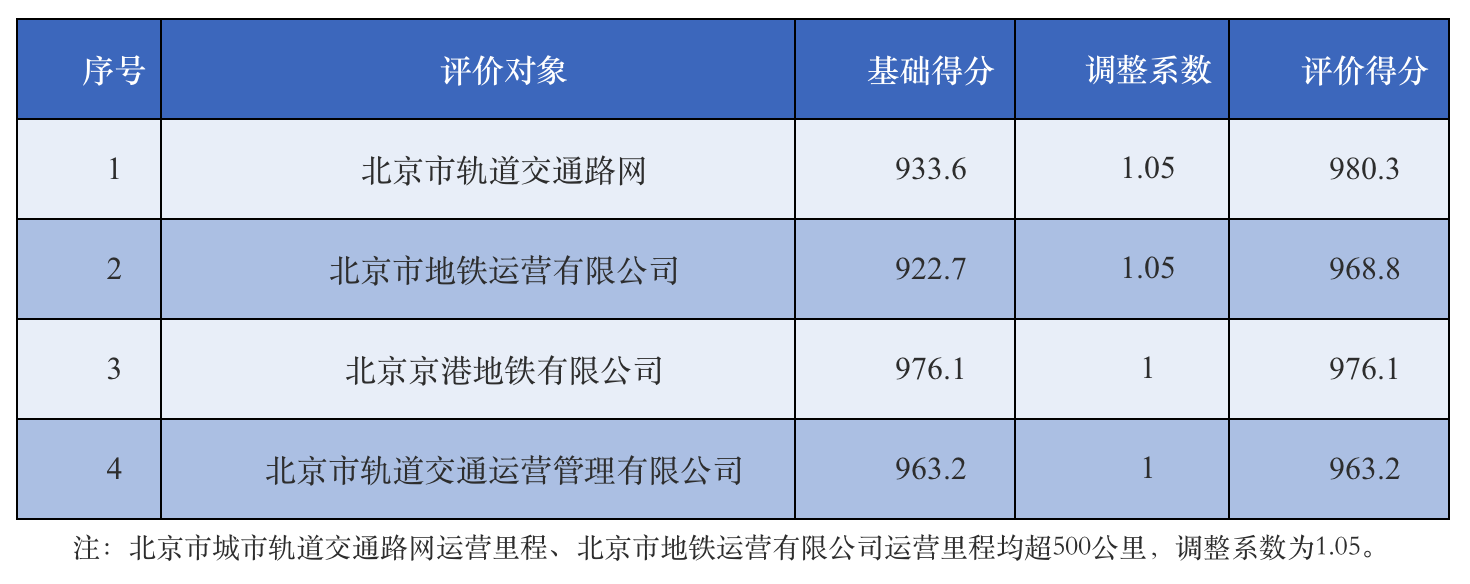 香港6合开奖结果+开奖记录2023,科学解释分析_触控版95.976