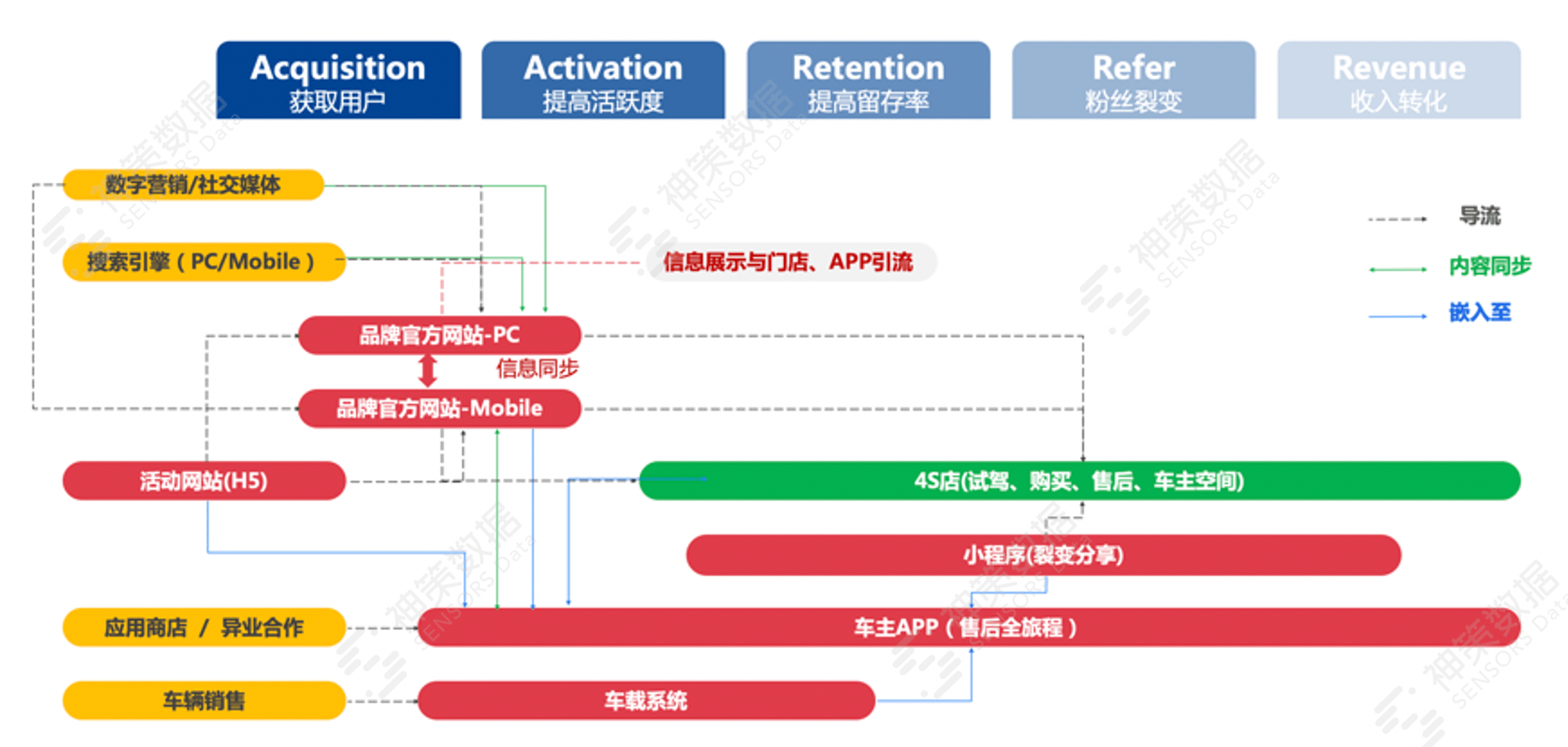 香港三期内必开一期,数据驱动决策_家庭版28.744