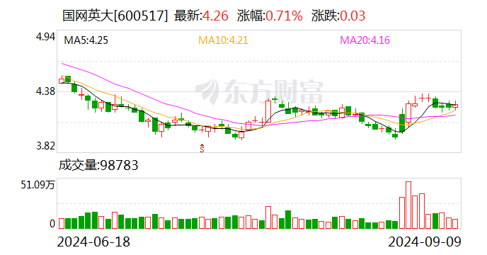 香港澳门六开彩开奖网站,社会责任实施_强劲版50.361