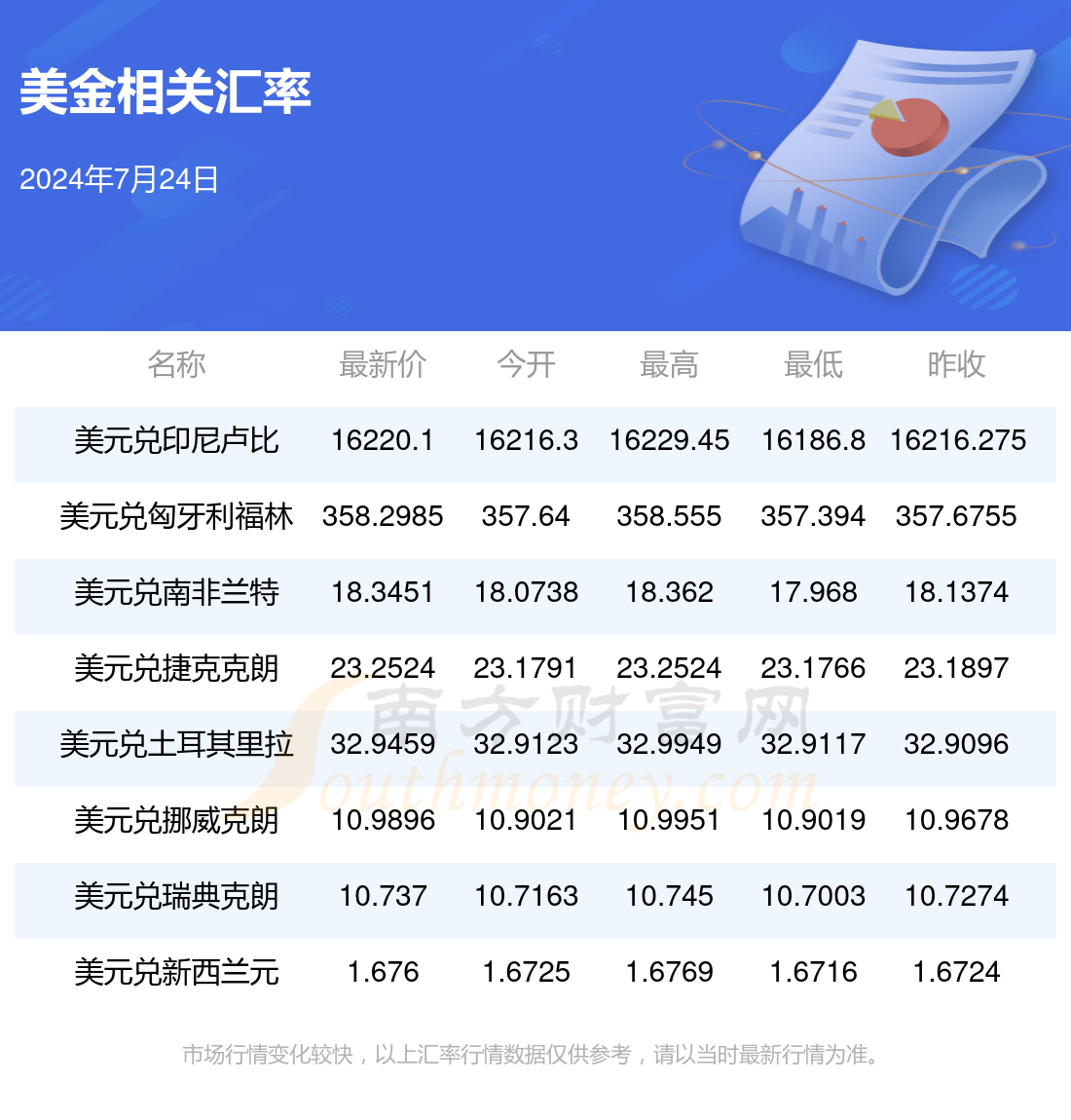 一转成双2024年最新版,观点论述