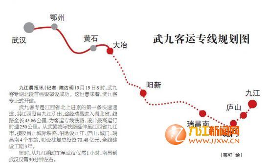 武九客专江西段最新消息,一路奋进,筑梦未来